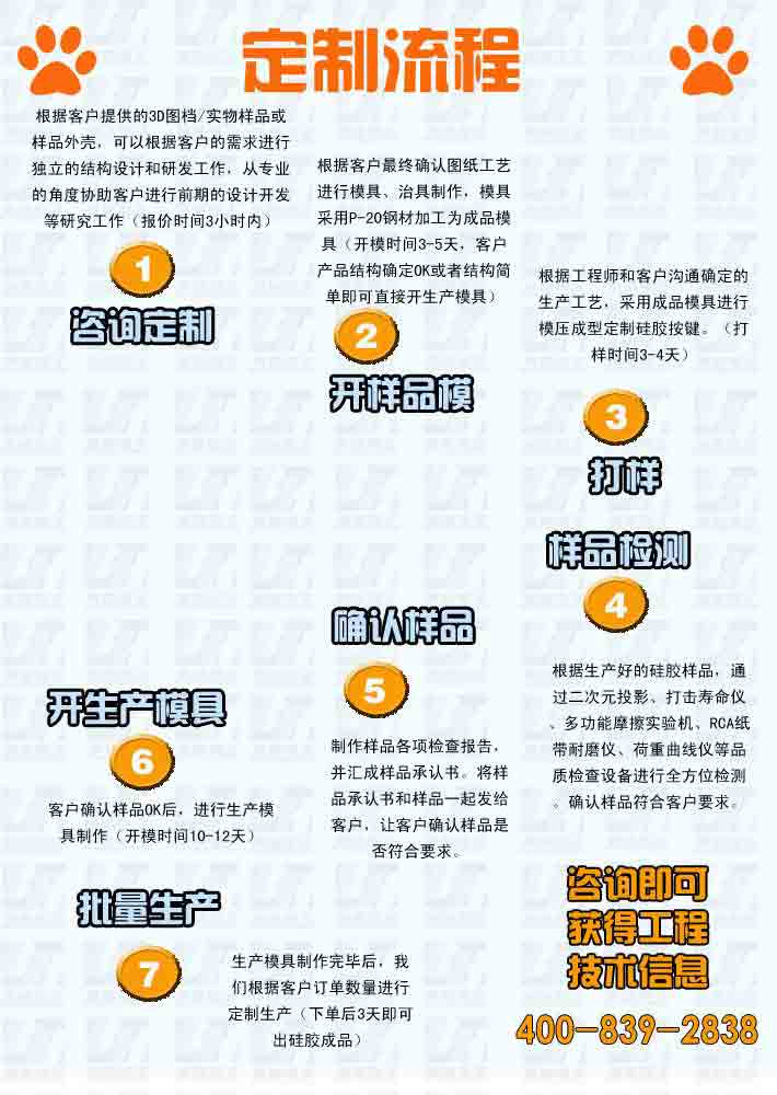 咨詢定制：根據(jù)客戶提供的3D圖檔/實(shí)物樣品或樣品外殼，可以根據(jù)客戶的需求進(jìn)行獨(dú)  立的結(jié)構(gòu)設(shè)計(jì)和研發(fā)工作，從專業(yè)的角度協(xié)助客戶進(jìn)行前期的設(shè)計(jì)開發(fā)等研究工作（報(bào)  價(jià)時(shí)間3小時(shí)內(nèi)）  開樣品模：根據(jù)客戶最終確認(rèn)圖紙工藝進(jìn)行模具、治具制作，模具采用P-20鋼材加工為  成品模具（開模時(shí)間3-5天，客戶產(chǎn)品結(jié)構(gòu)確定OK或者結(jié)構(gòu)簡(jiǎn)單即可直接開生產(chǎn)模具）  打樣：根據(jù)工程師和客戶溝通確定的生產(chǎn)工藝，采用成品模具進(jìn)行模壓成型定制硅膠按  鍵。（打樣時(shí)間3-4天）  樣品檢測(cè)： 根據(jù)生產(chǎn)好的硅膠樣品，通過二次元投影、打擊壽命儀、多功能摩擦實(shí)驗(yàn)  機(jī)、RCA紙帶耐磨儀、荷重曲線儀等品質(zhì)檢查設(shè)備進(jìn)行全方位檢測(cè)。確認(rèn)樣品符合客戶  要求。  確認(rèn)樣品：制作樣品各項(xiàng)檢查報(bào)告，并匯成樣品承認(rèn)書。將樣品承認(rèn)書和樣品一起發(fā)給  客戶，讓客戶確認(rèn)樣品是否符合要求。  開生產(chǎn)模具：客戶確認(rèn)樣品OK后，進(jìn)行生產(chǎn)模具制作（開模時(shí)間10-12天）  批量生產(chǎn)： 生產(chǎn)模具制作完畢后，我們根據(jù)客戶訂單數(shù)量進(jìn)行定制生產(chǎn)（下單后3天即  可出硅膠成品）